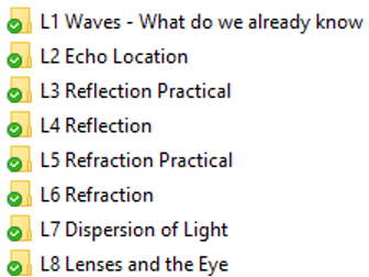 KS3 Wave Interactions