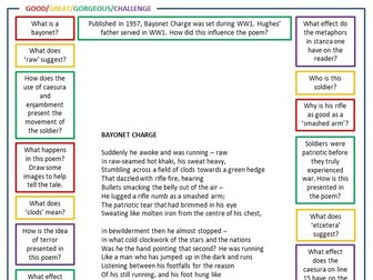 GCSE English Poetry BAYONET CHARGE worksheet