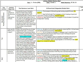 3 Weeks of Year 3 Literacy Planning (The BFG)