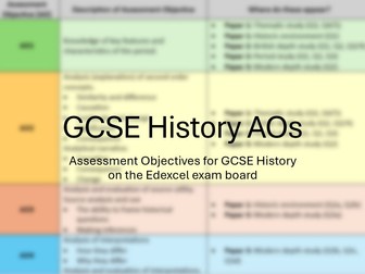 History GCSE Edexcel AOs