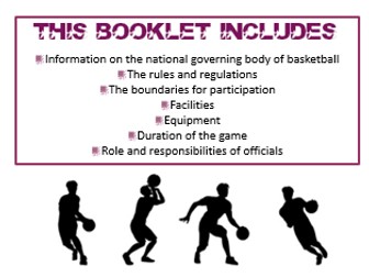 Rules and regulations for basketball