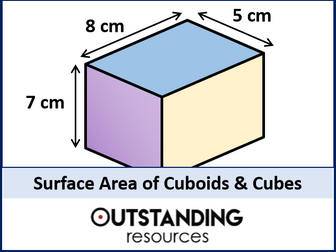 Surface Area of Cuboids and Cubes