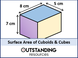 Surface Area 1 - Surface Area of Cuboids and Cubes (+ worksheet ...