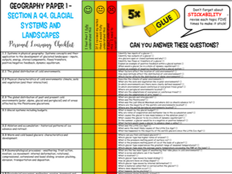 PLC for AQA A Level Geography Glacial Systems and Landscapes