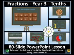 Fractions: Year 3 Fractions / Tenths PowerPoint Lesson For White Rose Maths Small Steps