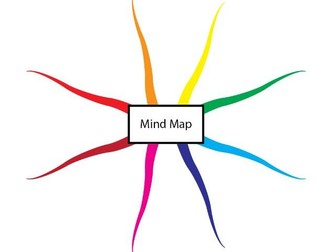 MindMap - Idea Exploration & Organisation Tool