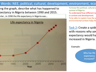 internet geography nigeria case study