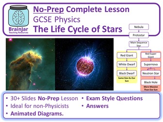 Life Cycle of Stars