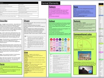 Formal Elements knowledge organiser