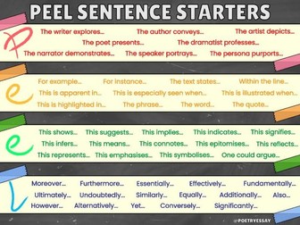 PEEL Paragraphs Sentence Starters Poster - English Display