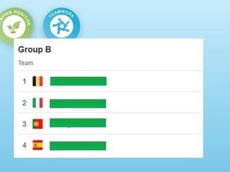 Euros Football Ladies Lesson Probability Stem Maths 2025 Fun Lesson Team Challenge