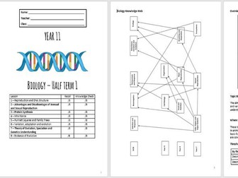 80 Page GCSE Biology Booklet AQA.  DNA, Inheritance, Protein Synthesis, GM, Reproduction