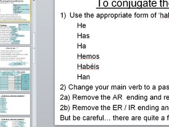 The Perfect Tense in Spanish - El Perfecto