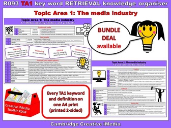 Creative iMedia R093 TA1  The media industry KEYWORD Knowledge Organiser EVERYTHING ON ONE SHEET