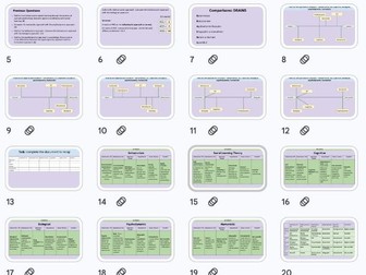 Comparison of Approaches - Approaches NEW AQA 2025 Specification