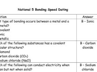 N5 Chemistry Bonding Speed dating Challenge