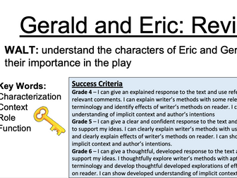 Gerald vs Eric - Character Revision