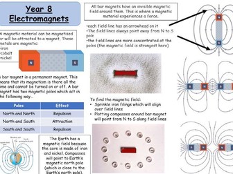 Year 8 Physics revision pack