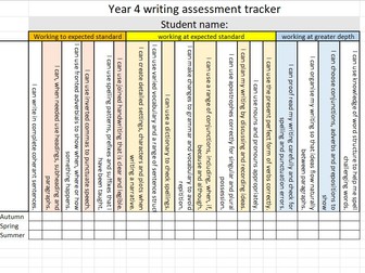 Year 4 TAF's for writing moderation