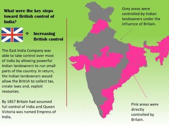Impact of the British Empire on India