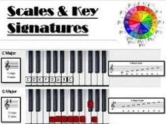 Scales and Key Signatures
