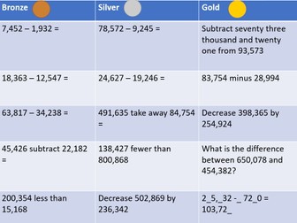 KS2 mastery  number differentiated questions