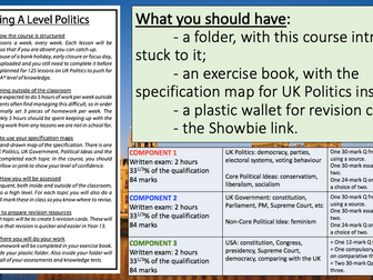 Edexcel A Level UK Politics Lessons 1-3 (Representative & Direct Democracy)