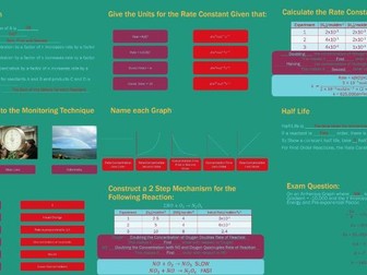 Rates of Reaction Revision PowerPoint - A Level Chemistry