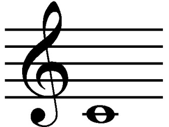 KS3 Music Theory Quiz (Grade 1 Theory)