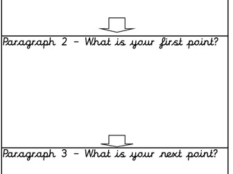 Writing frame for Persuasive speech