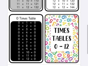 0-12 times table flashcards