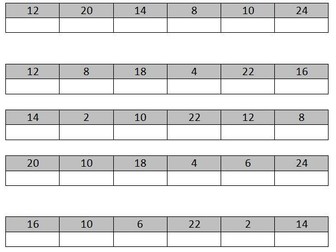 Times Table Tests (Divides)