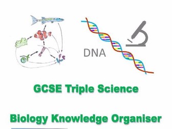 AQA GCSE SCIENCE (TRIPLE) - Knowledge Organisers (Revised)