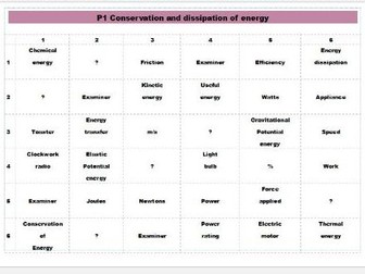 New AQA GCSE Science Physics Learning grids for Revision