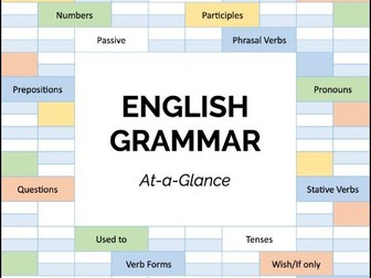 English Grammar At-a-Glance