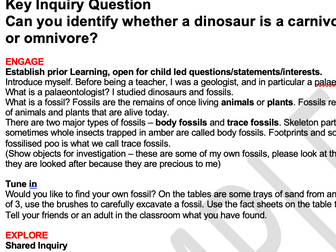 Can you identify whether a dinosaur is a carnivore, herbivore or omnivore? KS1 Science KUW