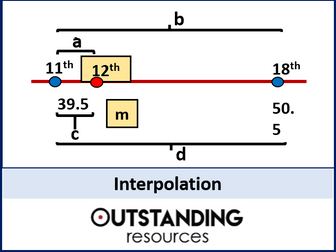 Interpolation (Estimating the Median)