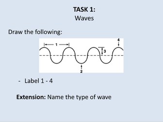 Sound - Revision Lesson
