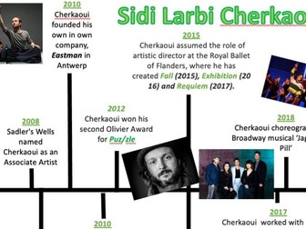 A Level Dance Sidi Larbi Cherkaoui Timeline