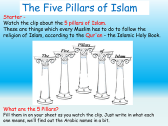 Islam : Five Pillars