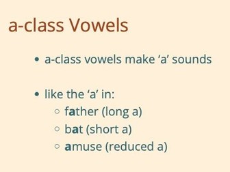 Biblical Hebrew Alphabet (Vowels)