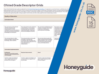Ofsted Grade Descriptors - Subject Leads