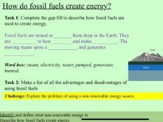 Fossil Fuels and Energy