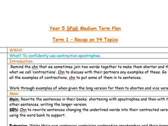 Medium Term SPaG Planning including Slides for Year 4/Year 5 recap