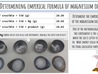 Empirical Formula