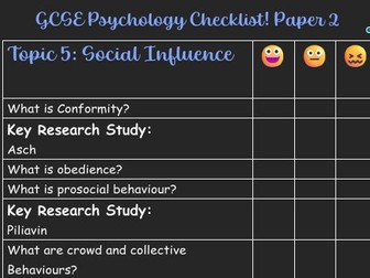 Psychology Paper 2 GCSE AQA Checklist