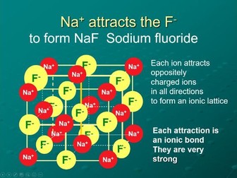 Ions and Ionic bonding  fully animated presentation, click by click