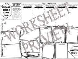 WJEC/EDUQAS ART EXAM MIND MAP SHEET 2018. | Teaching Resources