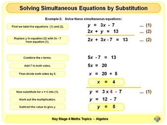 Solving Simultaneous Equations by Substitution KS4