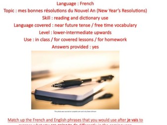 French, mes bonnes résolutions du Nouvel An (New Year’s Resolutions), near future tense, lower-int+